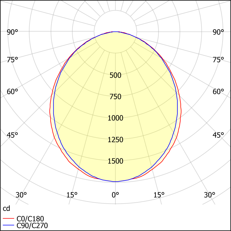 ДПО15-38-002 Universal WP 840