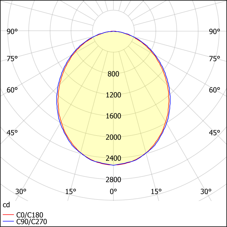 ДПО15-65-001 Universal WP 840