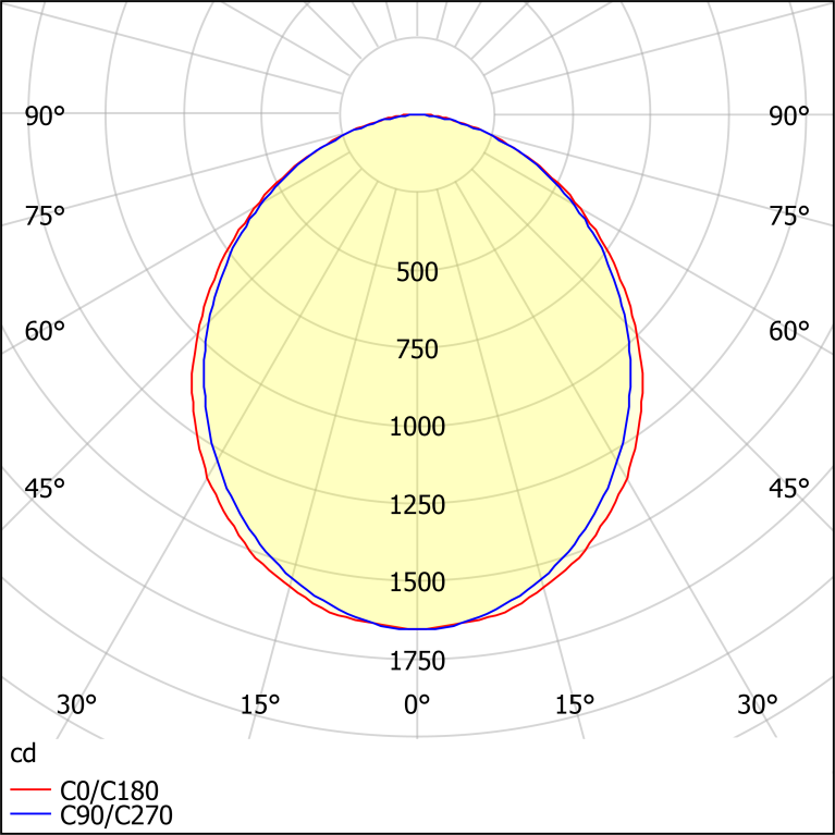 ДПО15-38-002 Universal WP 940