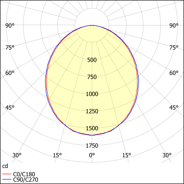 ДПО15-38-041 Universal WP EM3 940