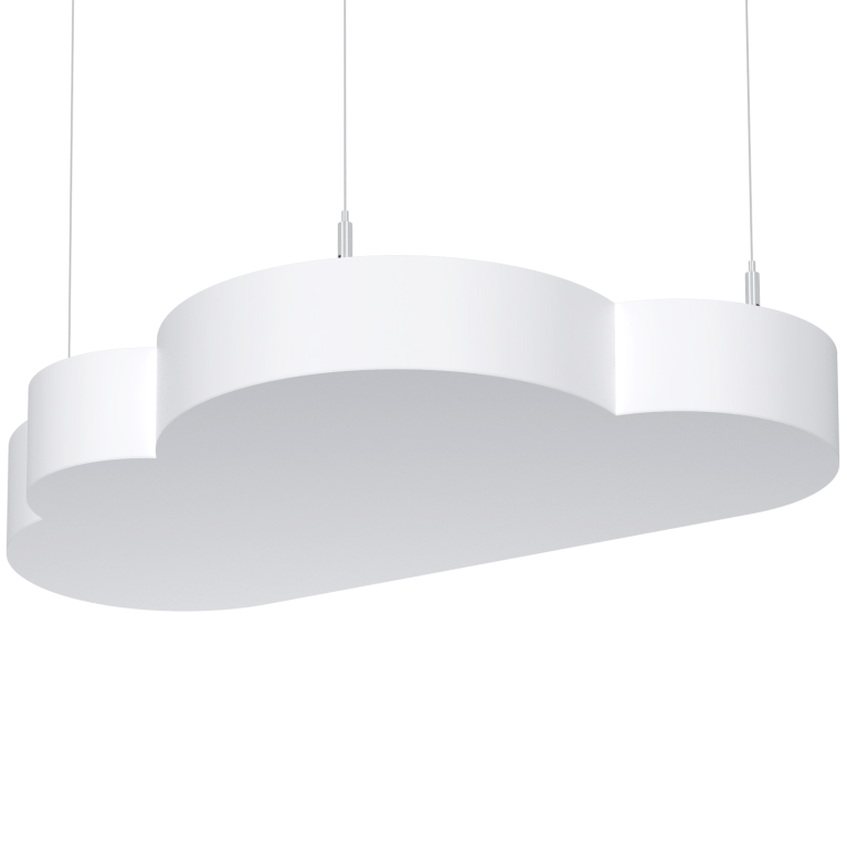 ДСО33-20-021 Horizon Cloud RD 940