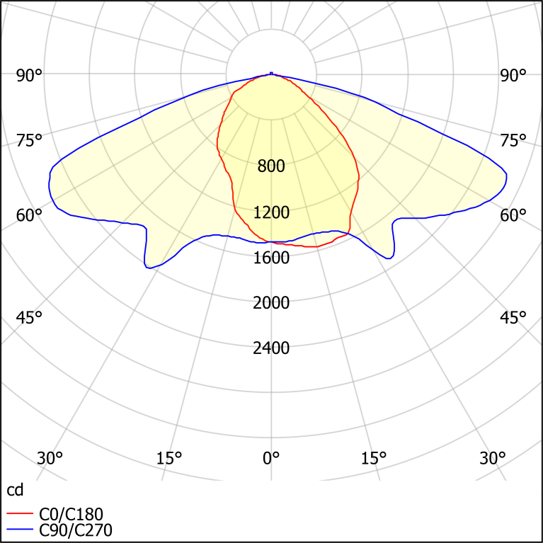 ДКУ61-40-001 Winner 750