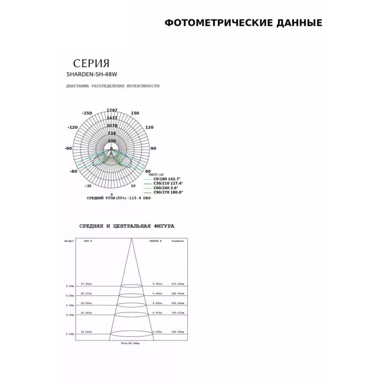 Светильник столбик серии SHARDEN H=3500mm 72Вт 220V IP65 360° CRANE