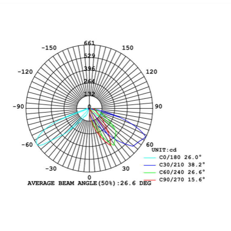 Светильник столбик серии SHARDEN H=250mm 12W 220V IP65 180° CRANE