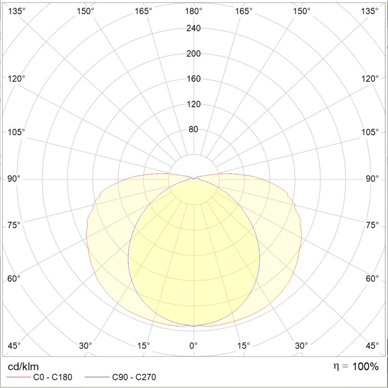 MARS 2213-6