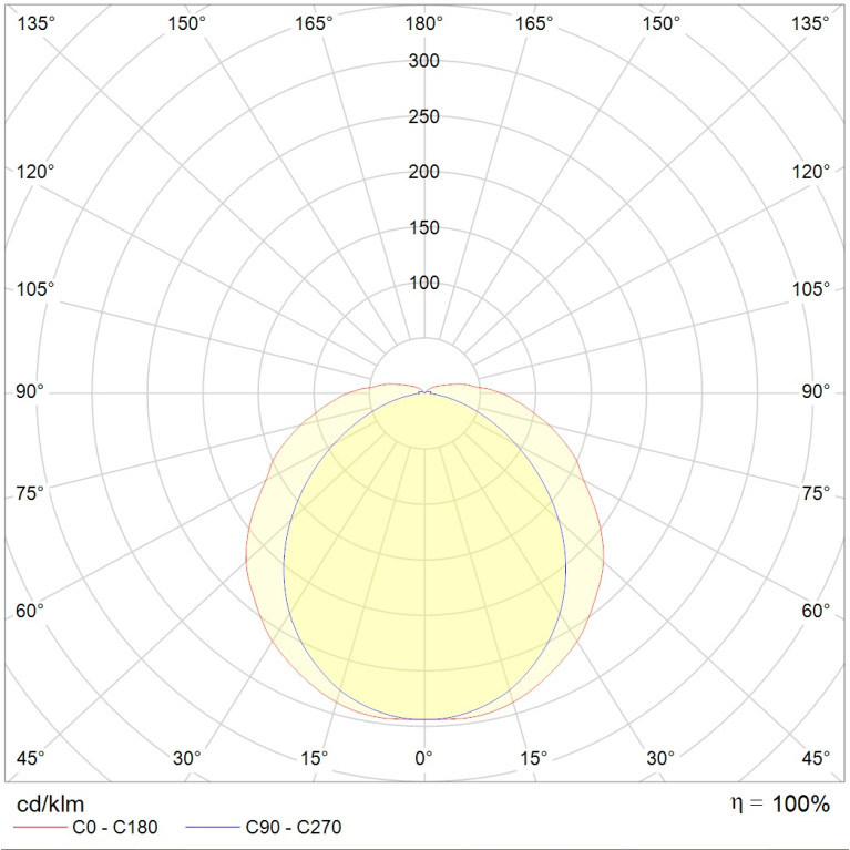 MARS 2213-3 LED
