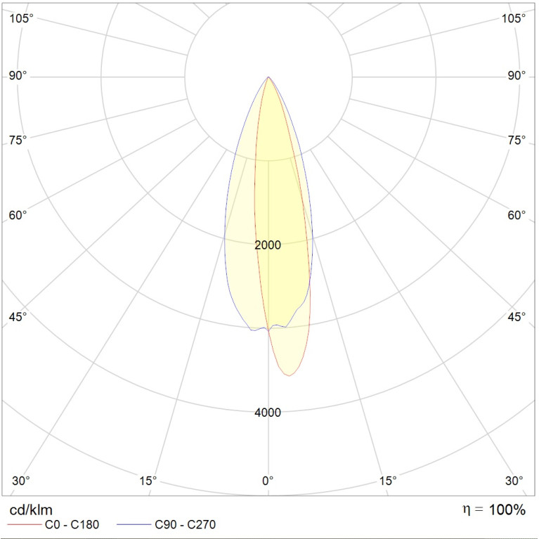 EVOLINE LED (1500) 60W A15 827 SL