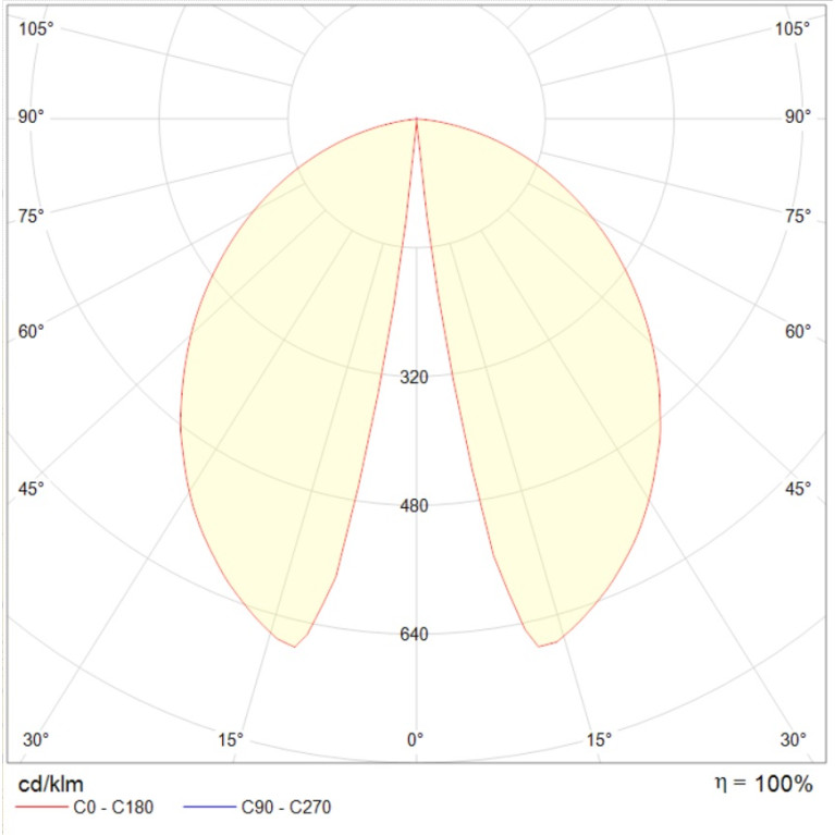 ATRIUM LED O-SHAPE 16W 830 RAL9005