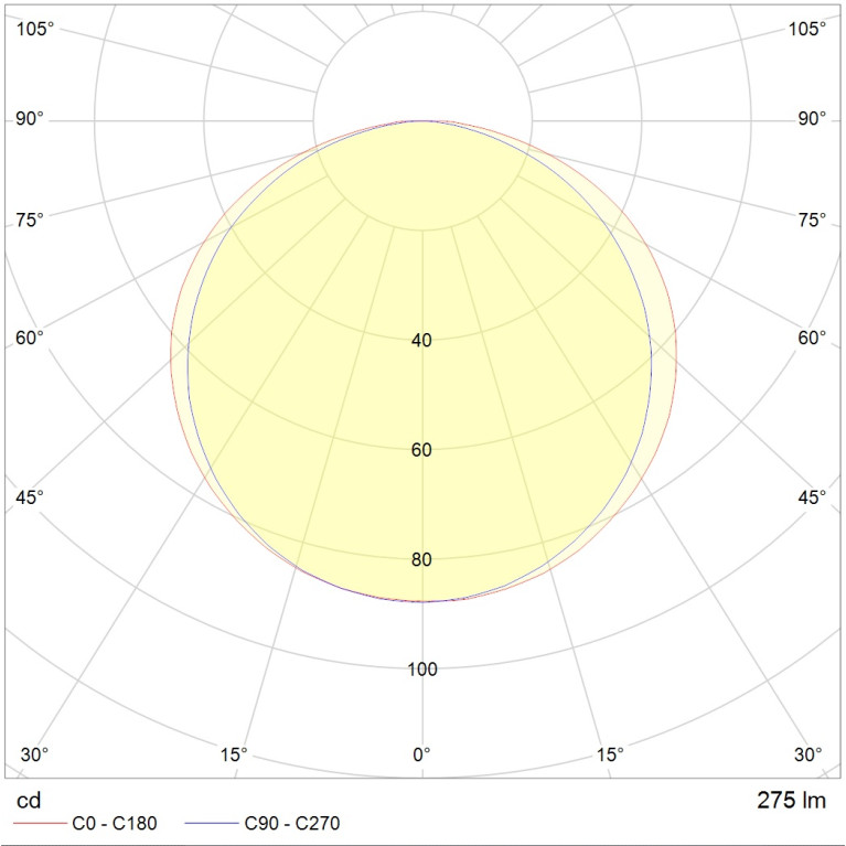 LEGATO LED 12W 730 SL