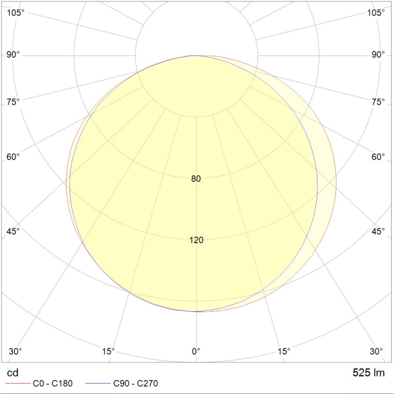 LEGATO LED 24W 740 SL