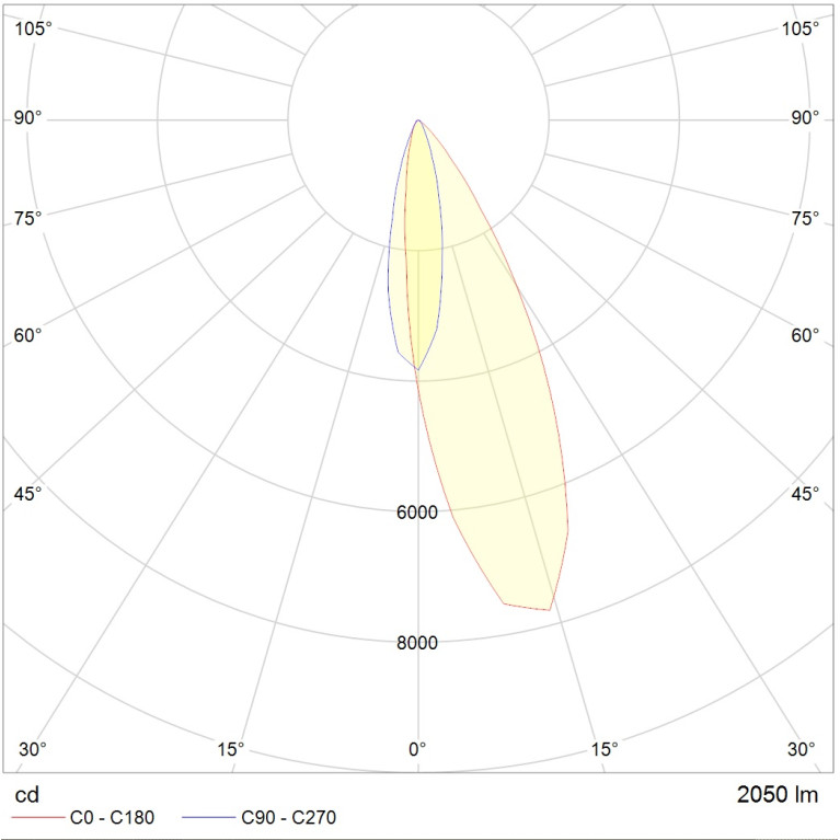 LEGATO LED 36W D45x35 730 SL