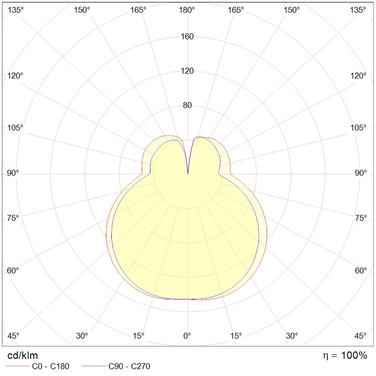 MOONWALK LED (120х120) 3W 830 WH