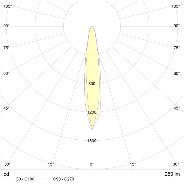 NOTA LED 3W D15 730 SL