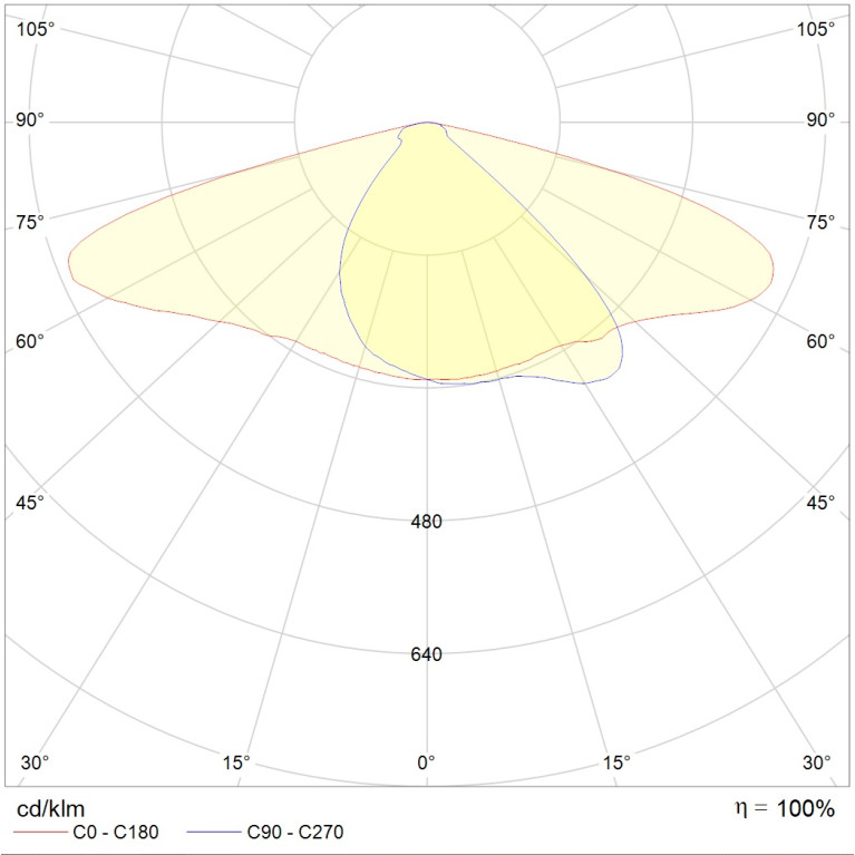 FREGAT LED 75W DW 740 RAL9006 DALI 1-10V
