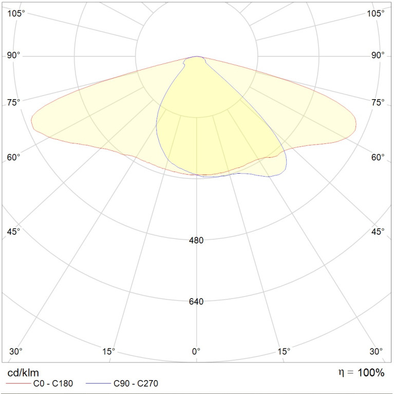 FREGAT LED 90W DW 740 RAL9006 ASTRODIM