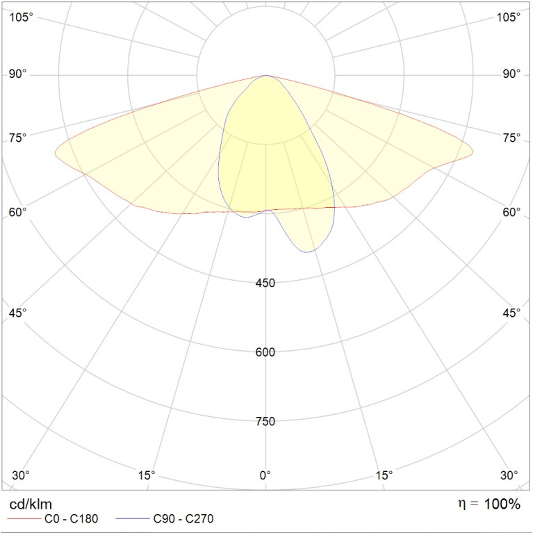 MAGISTRAL LED 240W DS 740 RAL9006 PROG