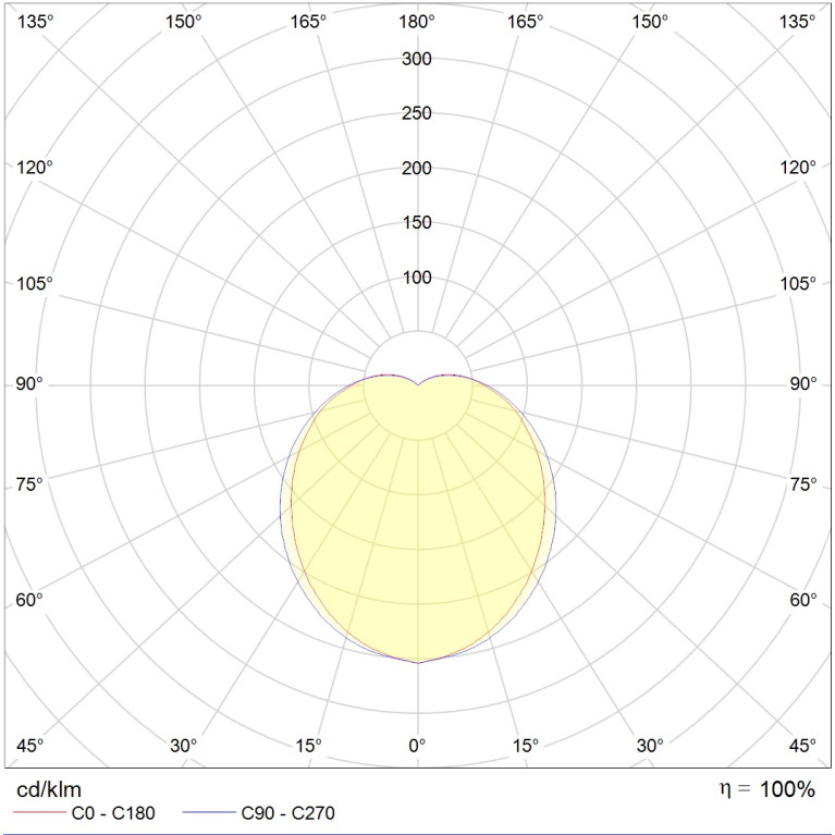 DAMIN LED 30W 840 BL