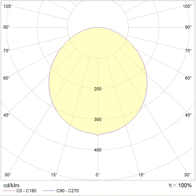 STAR LED 18W 830 BL