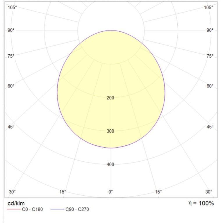 STAR NBT LED 32 silver 4000K /VDE/