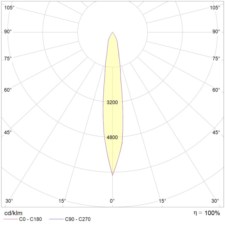 TUBUS LED 10W D12 740 SL