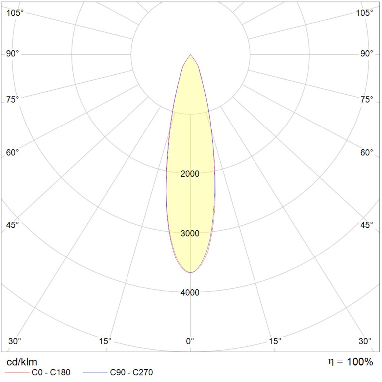 TUBUS LED 10W D24 740 SL