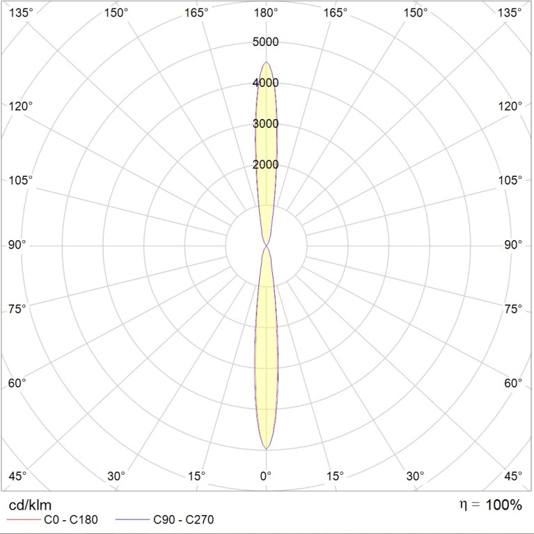 TUBUS LED 2х8W D12 730 BL