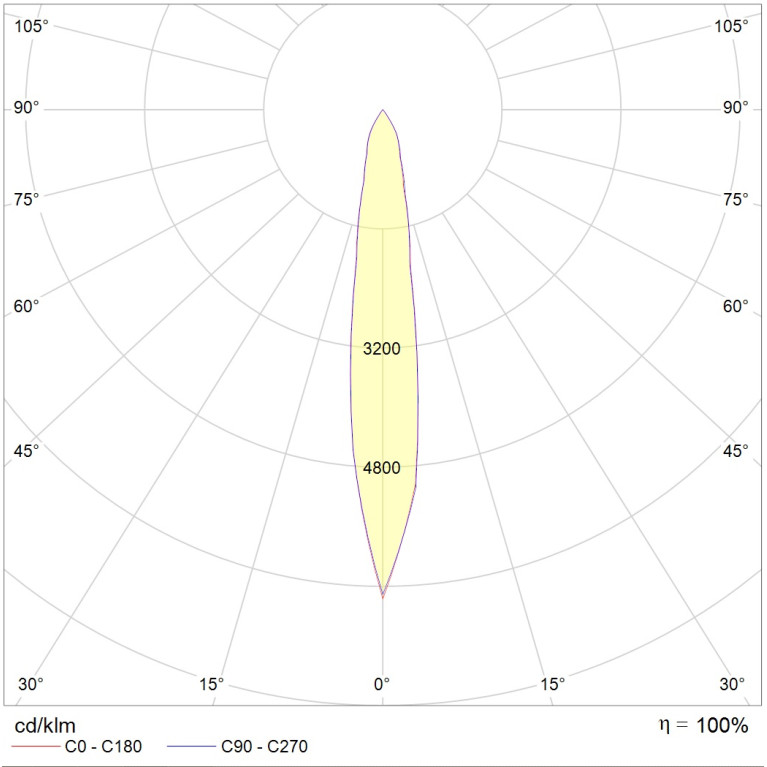 TUBUS LED 10W D12 740 BL