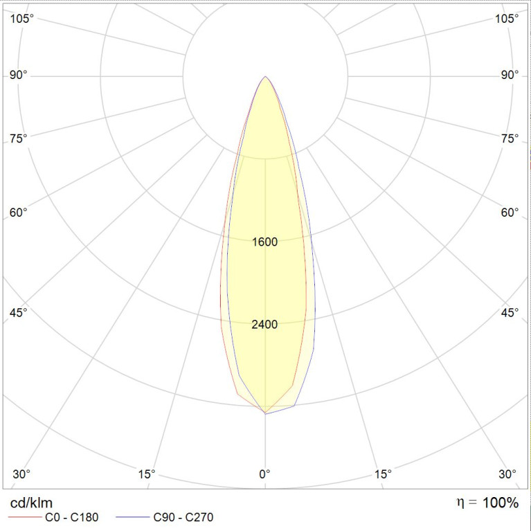 PIPE LED 21W D30 730 SL