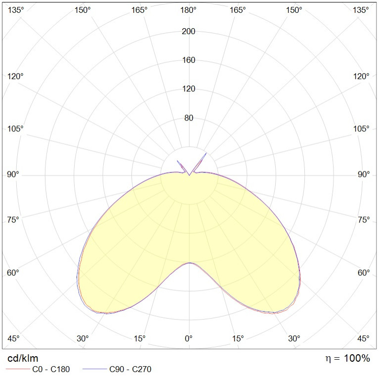 APEX LED 40W RW 830 RAL9005 POLE 4M (в комплекте ЗДФ)