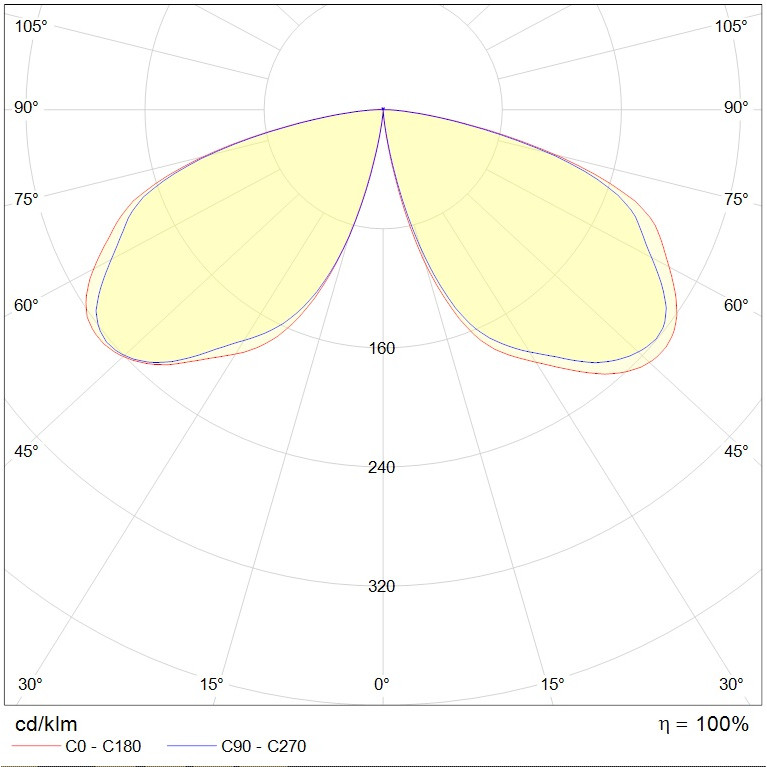 COLOSS LED 50W RW 840 RAL9006 POLE 4M (без ЗДФ)