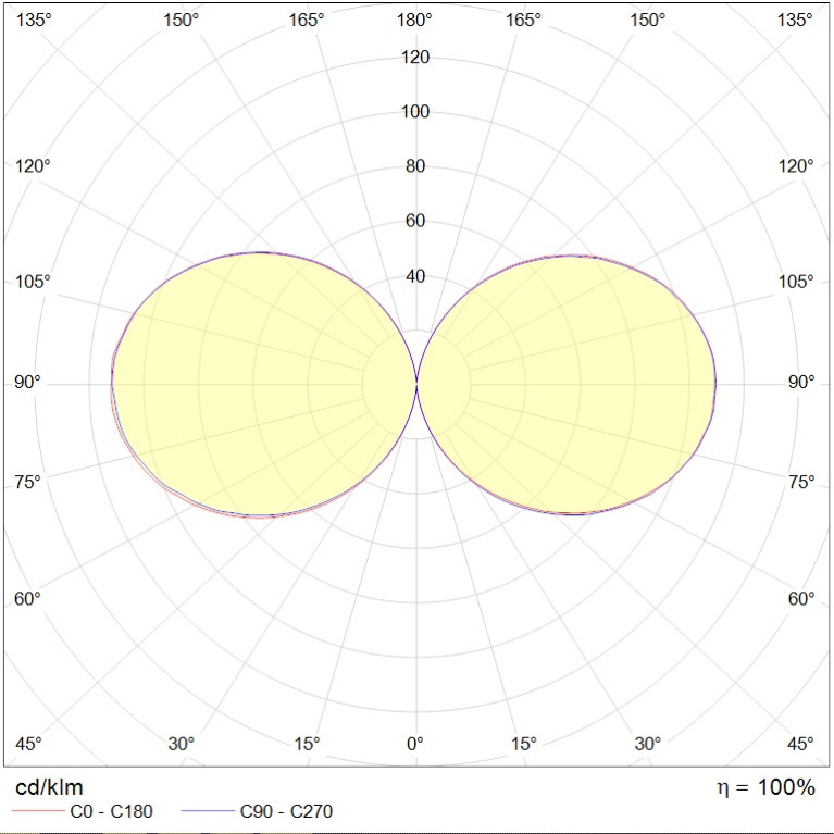 COLOSS LED 30W RS 827 RAL9005 POLE 3M (без ЗДФ)