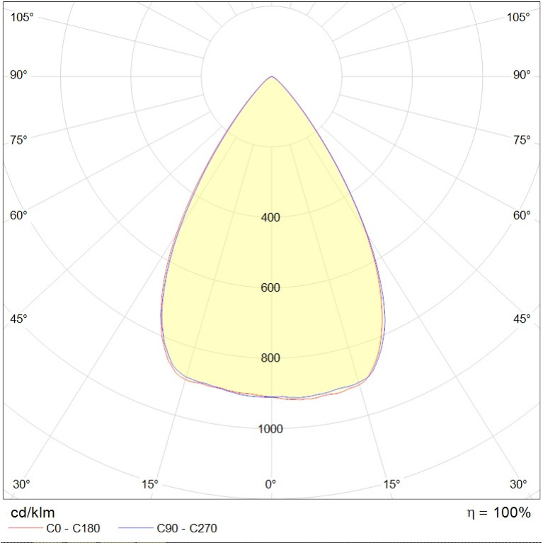 LEADER LED 100W D75 740 RAL9005 T-POLE 7M (в комплекте ЗДФ)