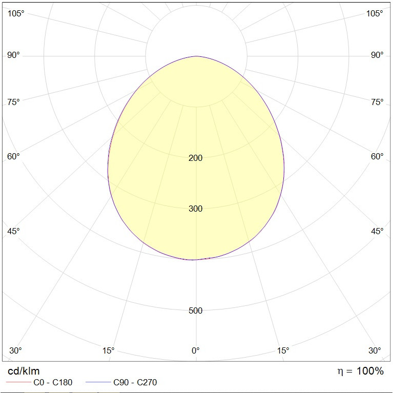 SKYLINE LED 30W DK 827 RAL9005 I-POLE 4M (в комплекте ЗДФ)