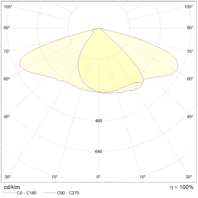 SKYLINE LED 60W DW 827 RAL9005 I-POLE 5M(в комплекте ЗДФ)