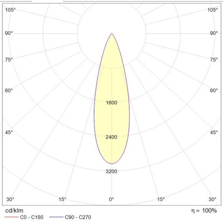 FREGAT FLOOD LED/B 55W D30 750 RAL9006