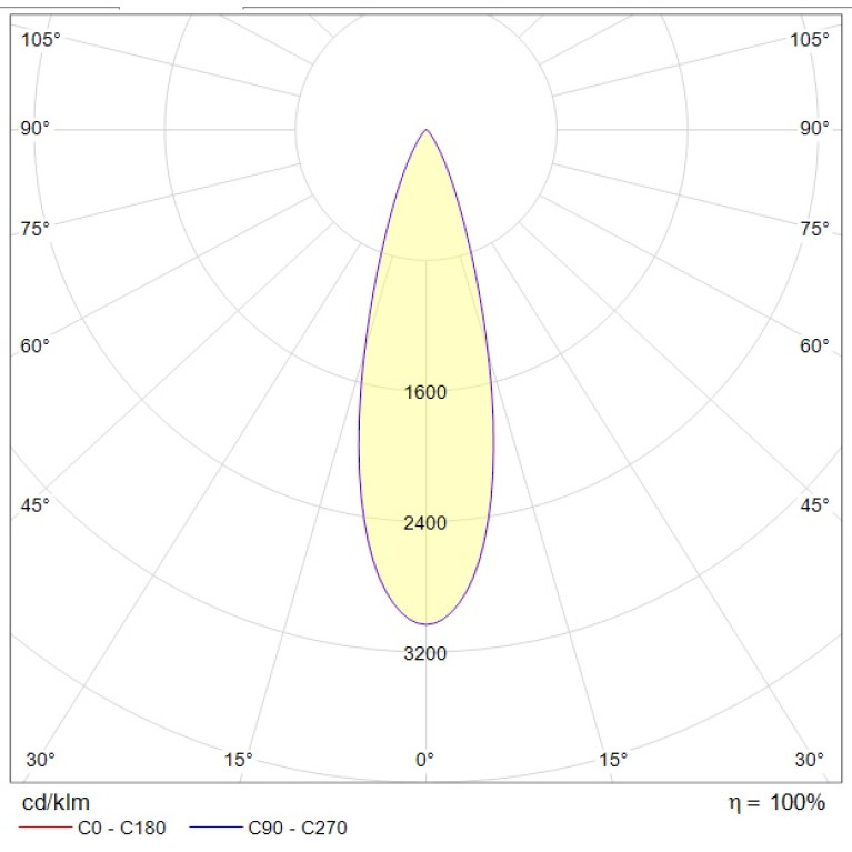 FREGAT FLOOD LED/B 55W D30 740 RAL9006