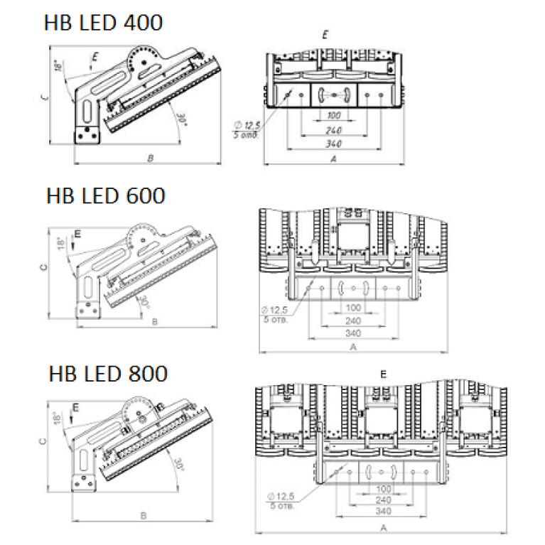 HB LED 600 D60 5000K