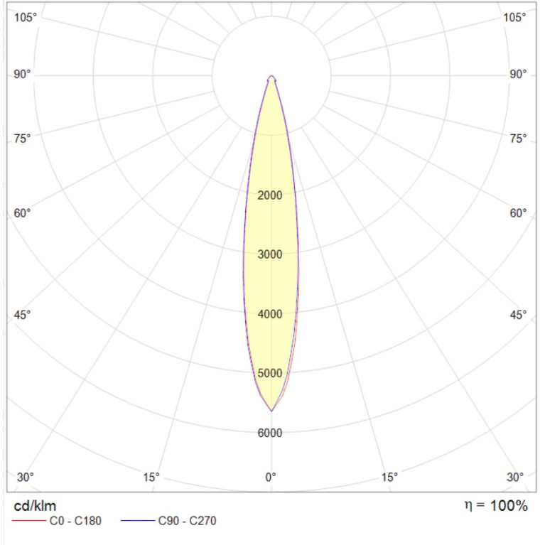 LEADER LED 80W D15 740 RAL9006 CRH