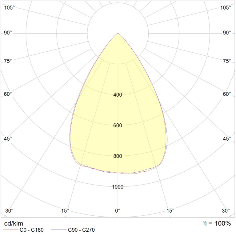 LEADER LED 200W D55 740 RAL9006