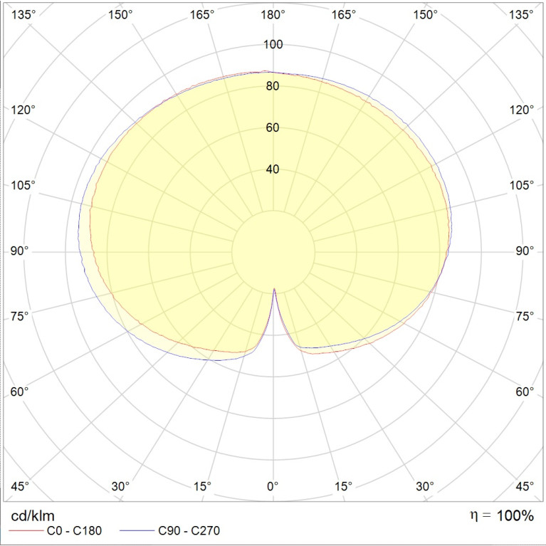 SFERA LED 40W DK 827 RAL9005