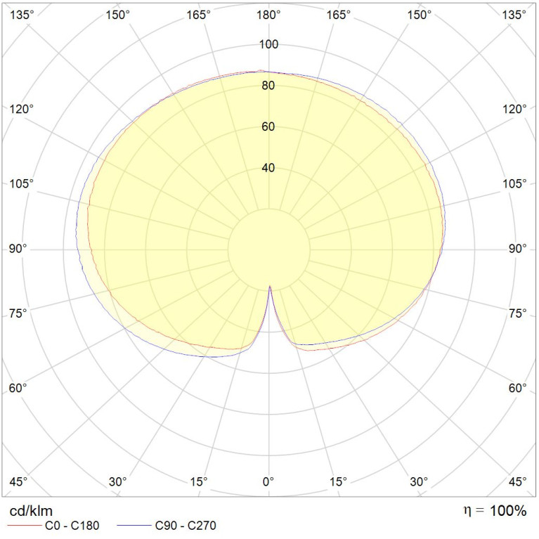 SFERA LED 40W DK 840 RAL9006