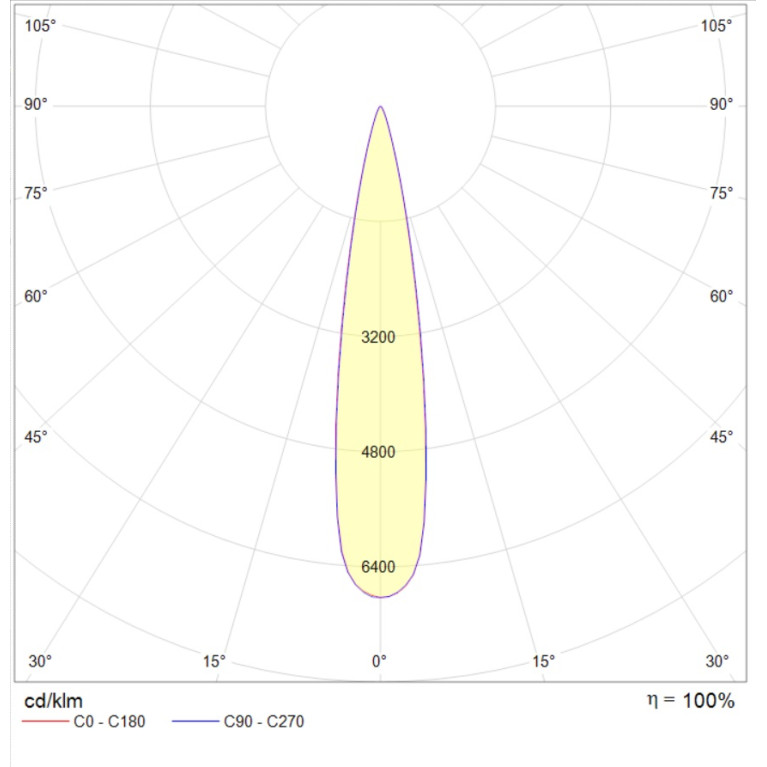 LIGHTFALL R LED 16W D15 827 BL
