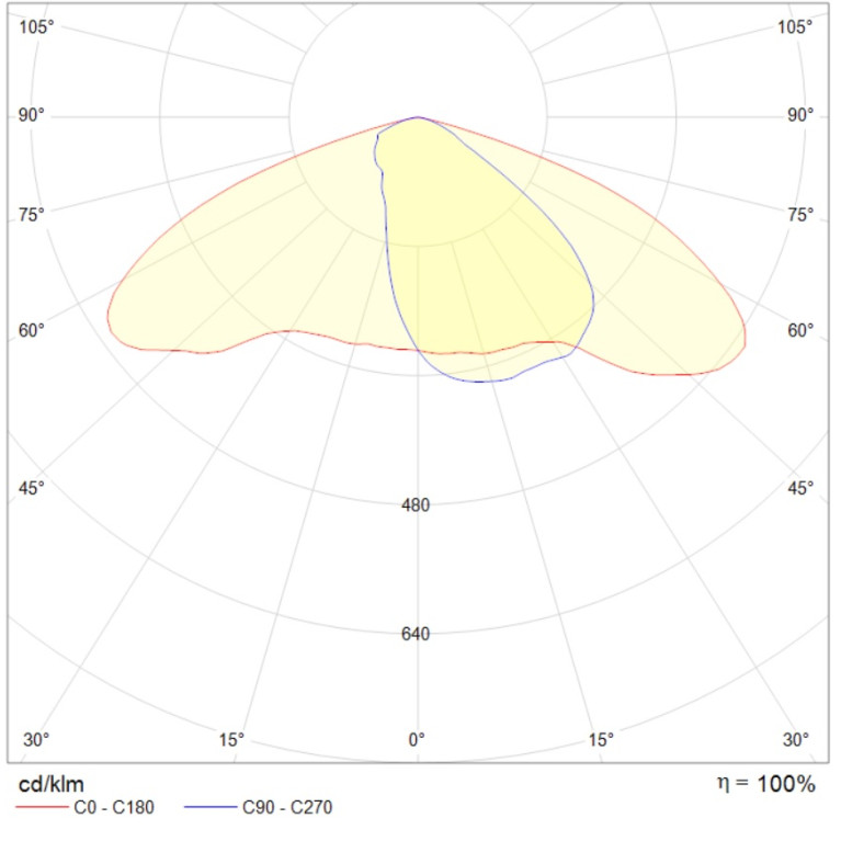 PUZZLE 30W DW1 740 RAL9006 with driver