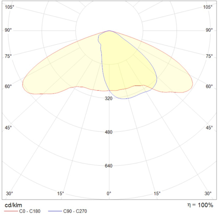 PUZZLE 50W DW1 740 RAL9006 with driver