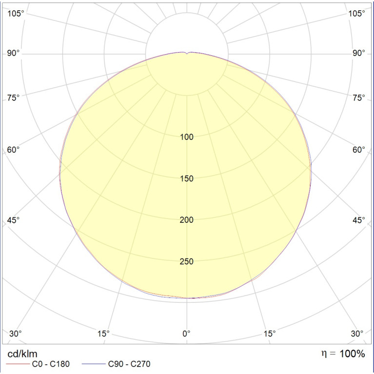ACORN LED 30 D120 4000K