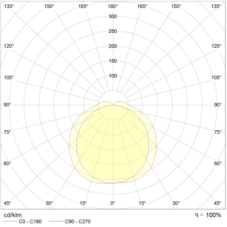 ARCTIC.OPL ECO LED 600 4000K 127 VAC