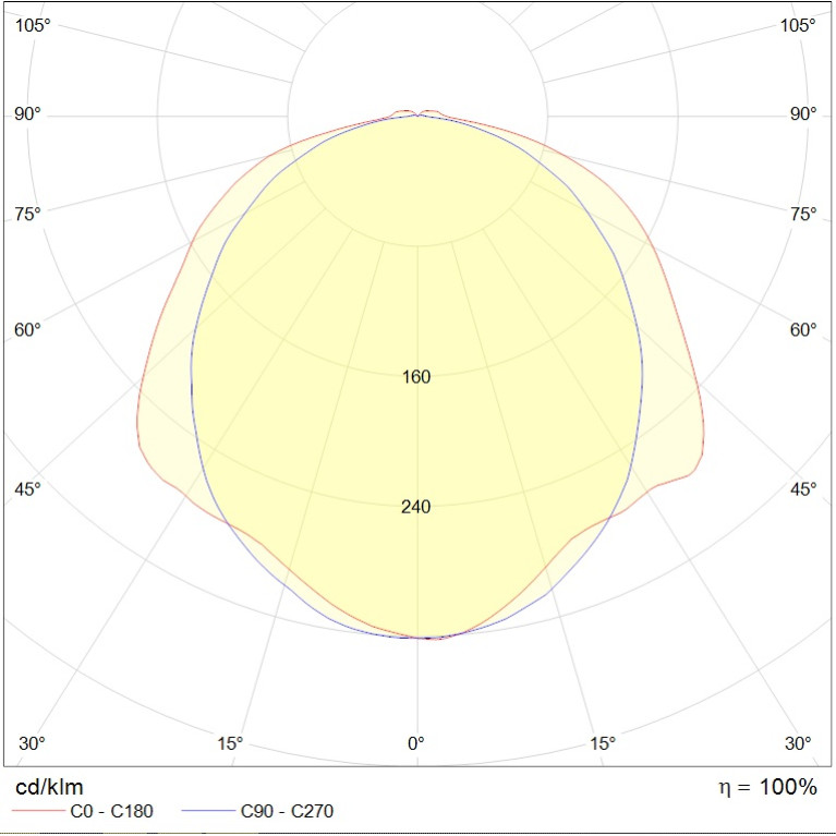 SLICK.PRS ECO LED 60 EM 4000K