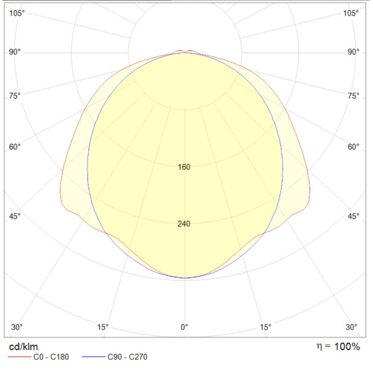 SLICK LED G2 20W PRS 840 HG EM with driver box