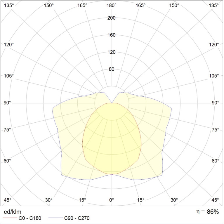 ARCTIC 228 (PC/SMC) HF ES1