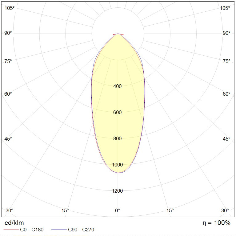 HB LED G3 100W D60 840 HG
